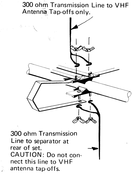 4248a