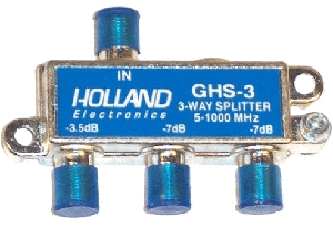 Holland GHS-3 3 Way Passive Splitter