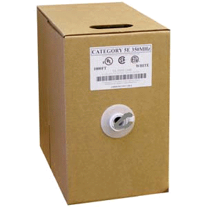 Cat5 e Box