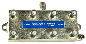 GHS-8