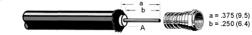 2C.gif 